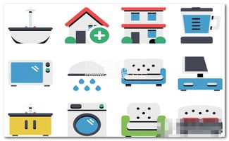 家居用品系统软件的开发与资源整合